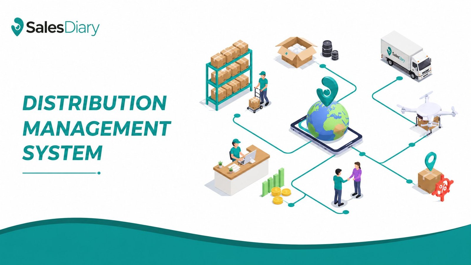 Improve margins and cash flows with integration of right Distribution Management System in the Supply Chain