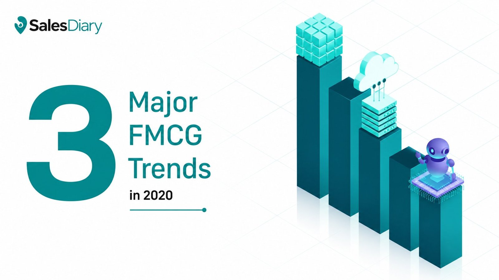 3 Major Trends That FMCG Industry Can't Ignore In 2020