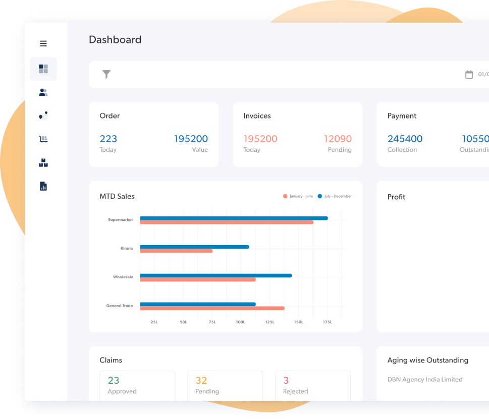 SalesDiary DMS dashboard — orders, invoices, payments, MTD sales and claims